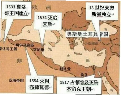 五大联赛摩洛哥球员盘点：北非雄狮闪耀欧洲足坛