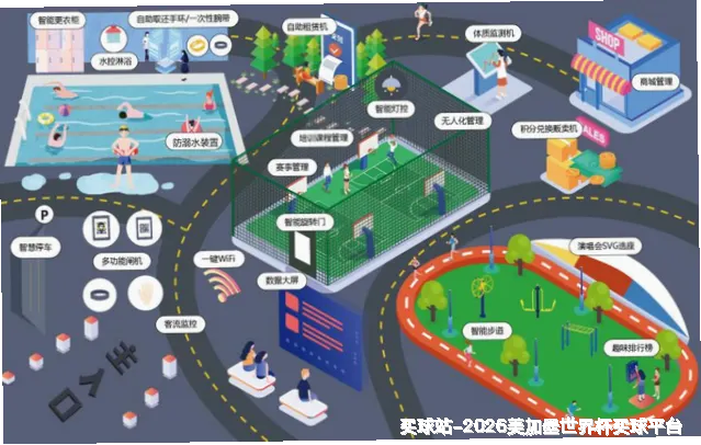 多因子预测模型与算法